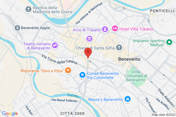 Furno Raffaele (Ing.)