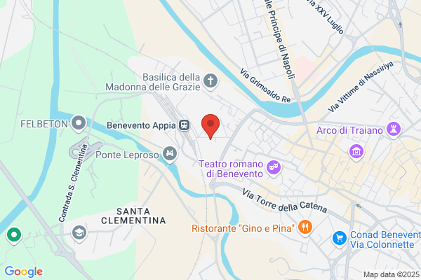 Inetic Nuove Iniziative Srl