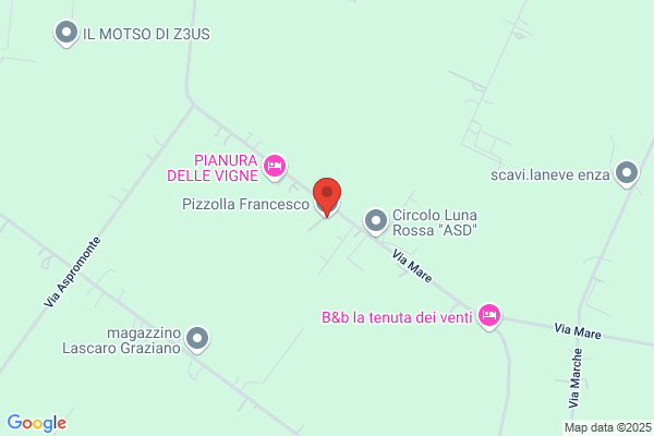 Pizzolla francesco