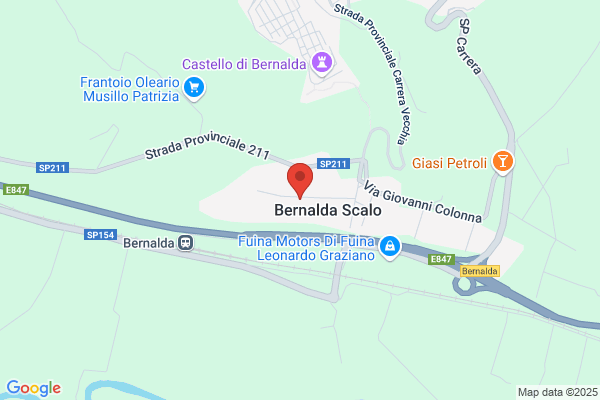 Tutto per L'Auto