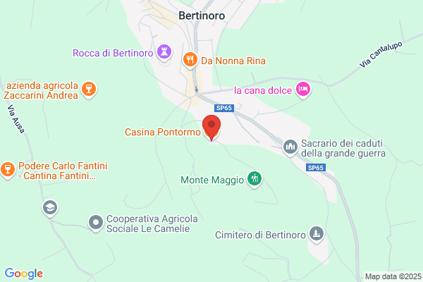 Pinco Pallino