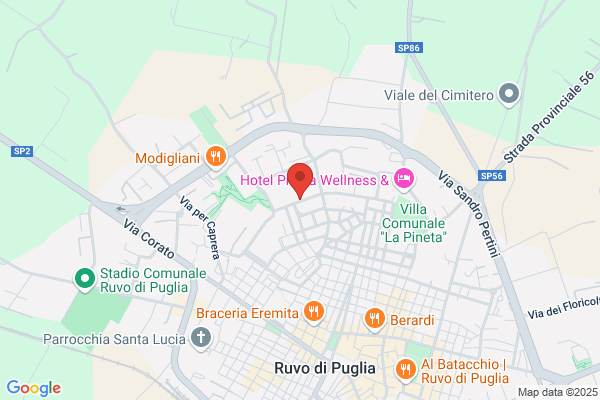 Illuzzi Michele