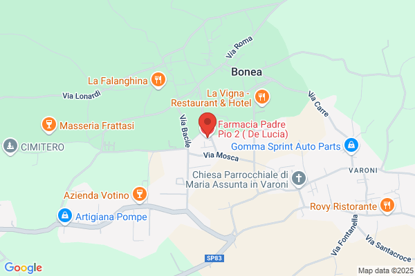 Farmacia Testa