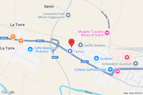 Tizzanelli