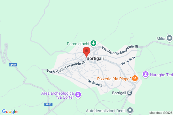 Farmacia