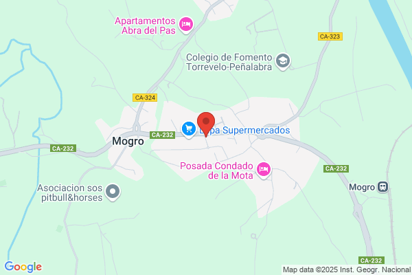 Farmacia De Maffutis
