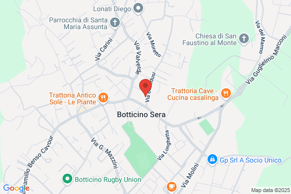 Istituto Nazionale Delle Assicurazioni