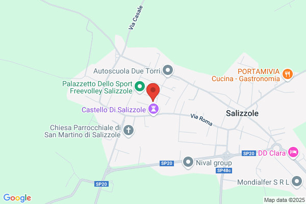 Intesabci Spa