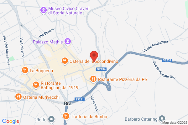 Milazzo carmela