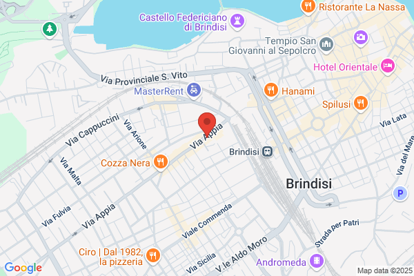 Istituto Nazionale Assicurazioni S.P.A.