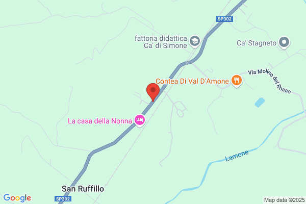 Soglia primo