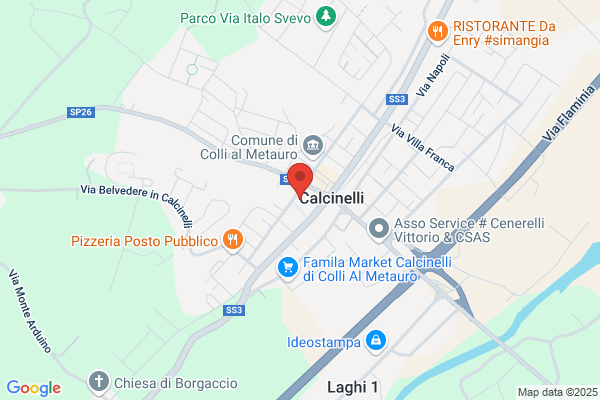 Labbigliamento Del Muretto