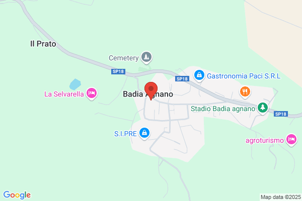 Farmacia Bonci Resti