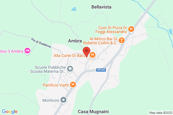Mini maurizio