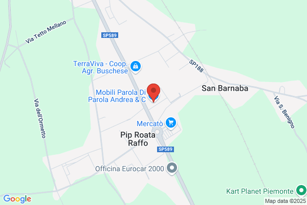 Parola luigi