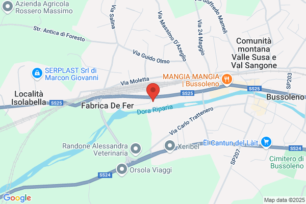 Nuove Iniziative Energetiche