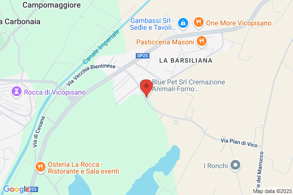 Destri Ferro Battuto