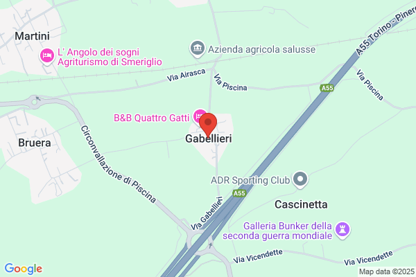 Gabellieri Marco