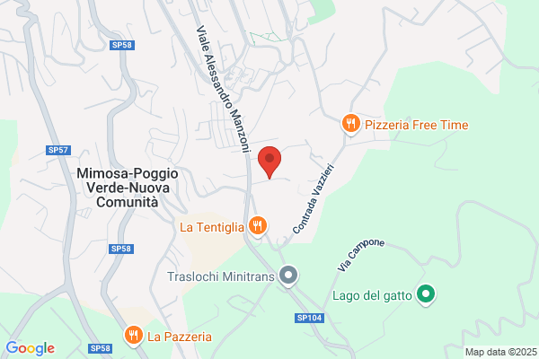 Ferrauto Luciano (Ing.)