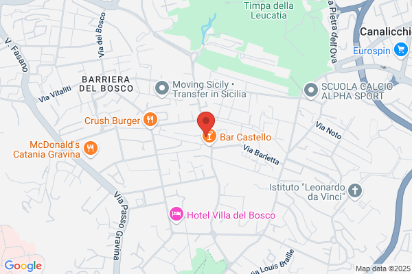 Farmacia La Corte