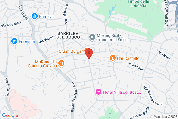 Panificio F.Lli Ranno (S.N.C.)