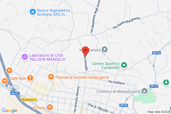 Imit Impianti Di Pedi Michele