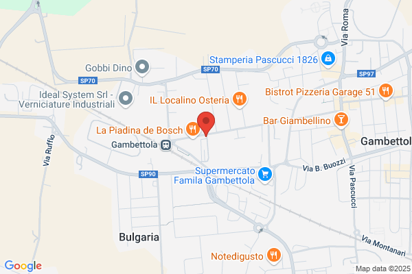 Magalotti secondo
