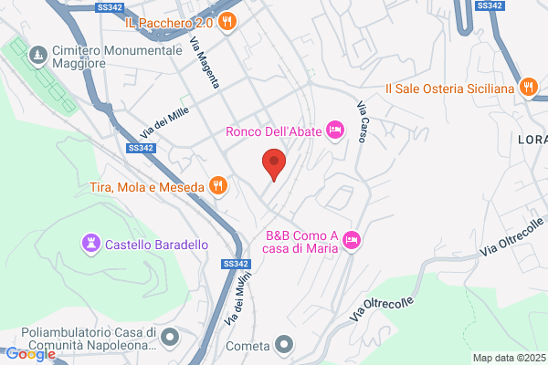 Fisio Center S.A.S.