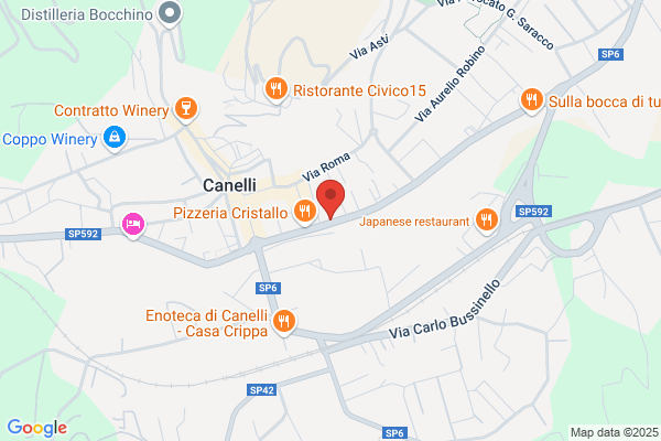 I Ragazzi Di Oggi