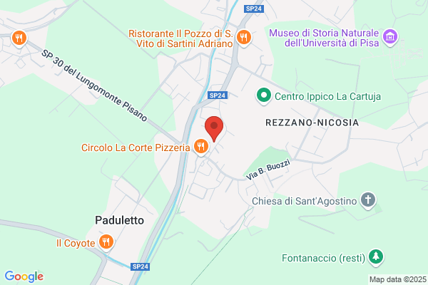 Gildo dei Fantardi