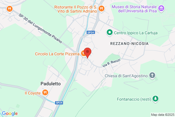 Meucci paride