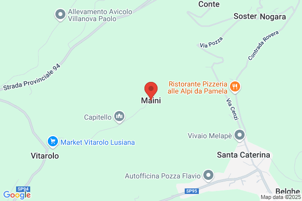Maini pietro