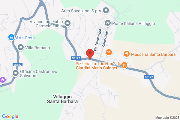 Farmacia Pasqualino Dr. Maria