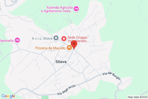 Ritmo Caliente Scuola di Ballo