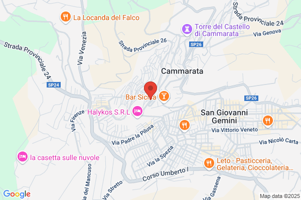 Fed.Ne Prov.Le Coltivatori Diretti