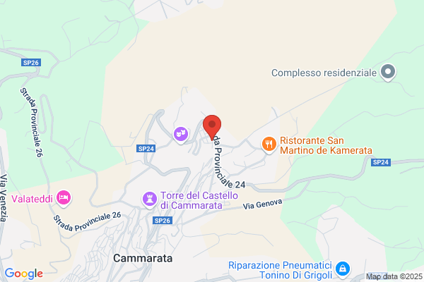 Panificio S.Lucia Di Madonia.