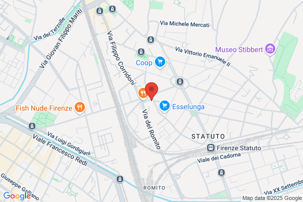 Milanesi antonio (Dr.)