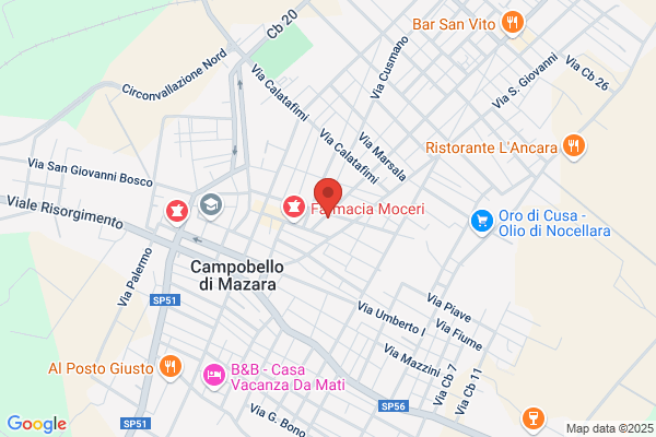 Luppino rosario (Dr.)