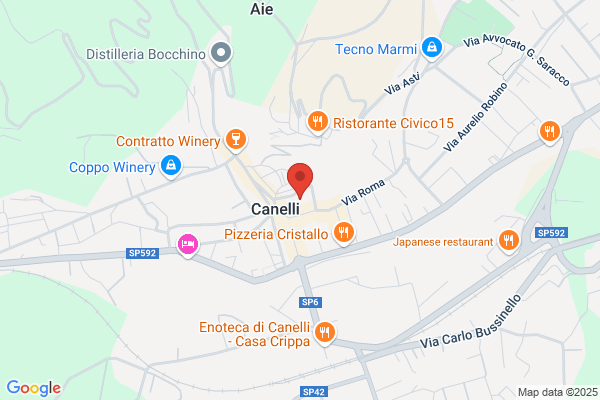 Castelletta Maria Cristina