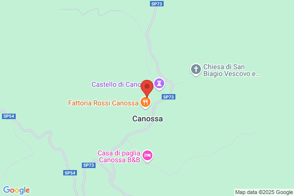 Incardona Ignazio