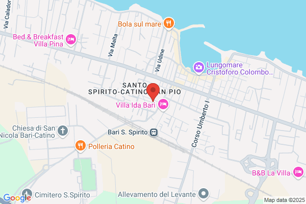Palestra Bulli e Pupe