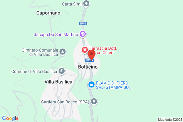 Sabbatini antonio