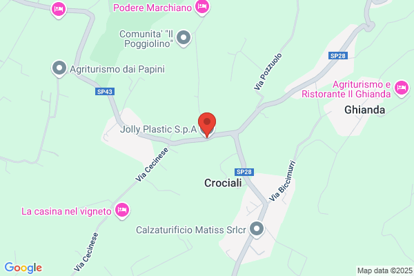 Jolly Plast Srl