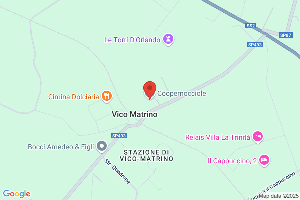 Coopernocciole