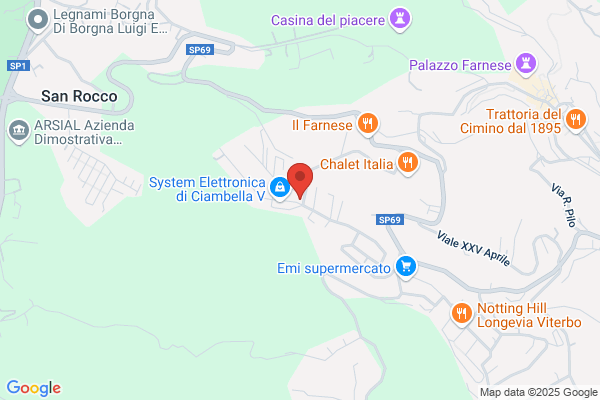 Planet Gym Di Paradisi Maria Teresa
