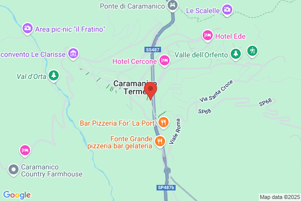 Farmacia De Vita