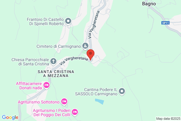 Rigacci meri