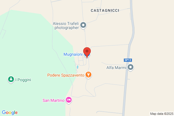 Mugnaioni luca