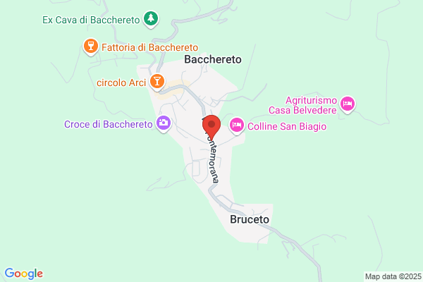 Lo Russo alfonso