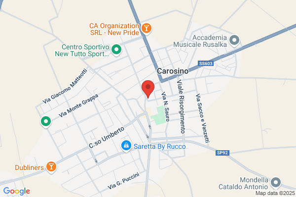 Farmacia S.Biagio